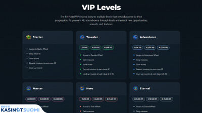 betportal casino vip programm
